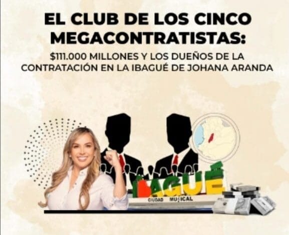El "Club de los Cinco": El festín de $111.000 millones con los recursos de Ibagué