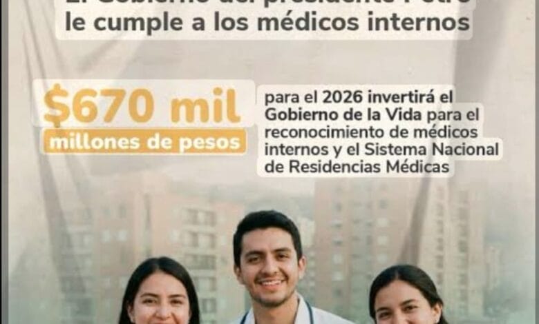 Histórico: Gobierno Petro asigna $214 mil millones para pagar salarios a 8.000 médicos internos en Colombia